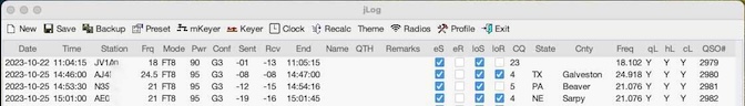 themes